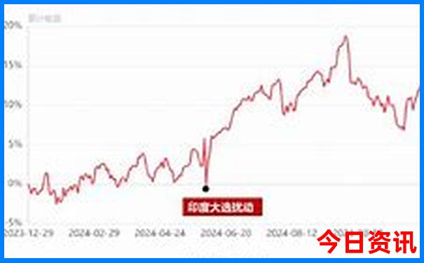夏天适合去度假的地方